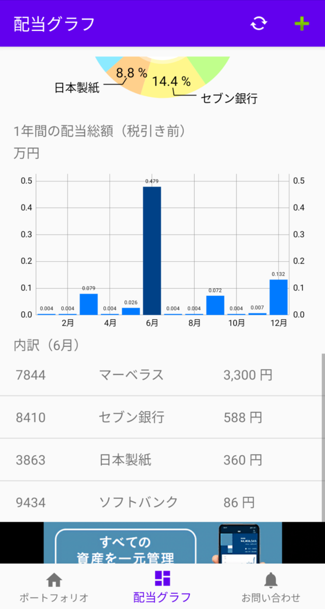 f:id:samokuten:20210422210552p:plain