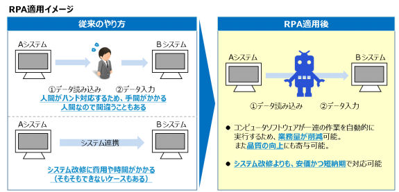 f:id:samsoda:20181016003144j:plain f:id:samsoda:20181016003144j:plain