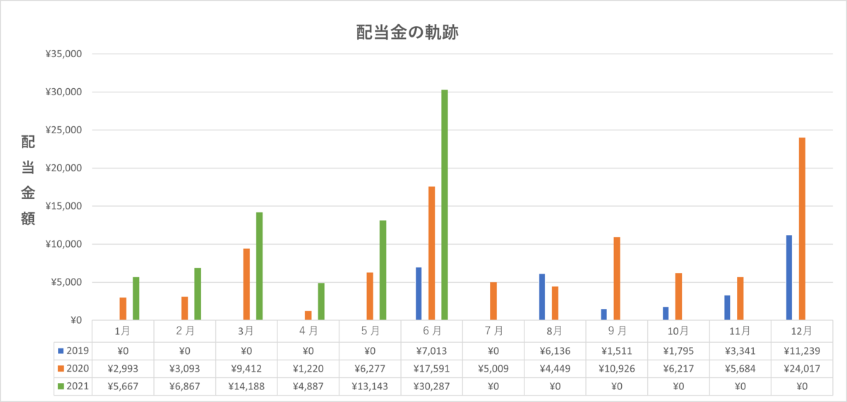 f:id:samu2:20210704234557p:plain
