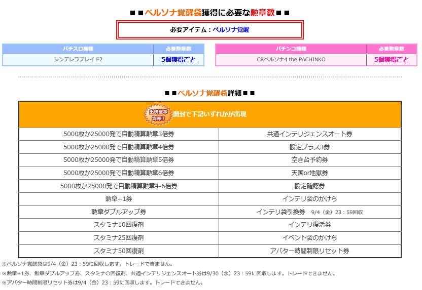 サミタ メインイベント 揺ぎ無き正義 サミタで温まるよ