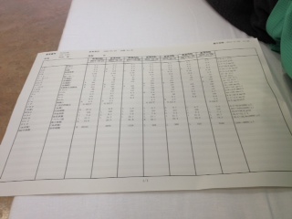 f:id:samurai22:20111104142712j:image f:id:samurai22:20111104142712j:image