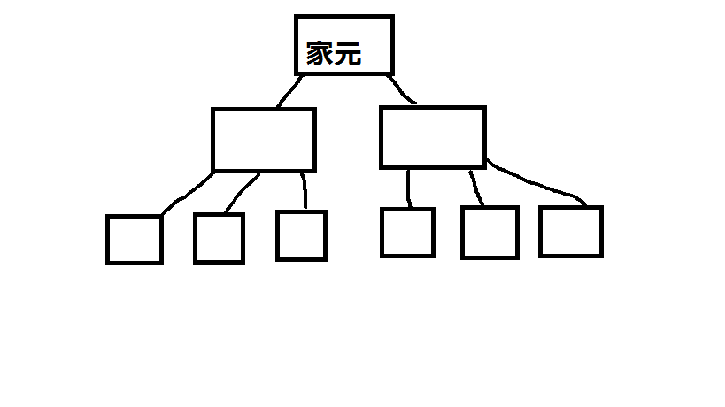 f:id:samurai367978:20180919224028p:plain f:id:samurai367978:20180919224028p:plain