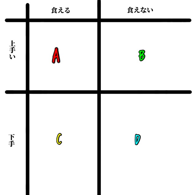 f:id:samurai367978:20180921010003j:plain f:id:samurai367978:20180921010003j:plain