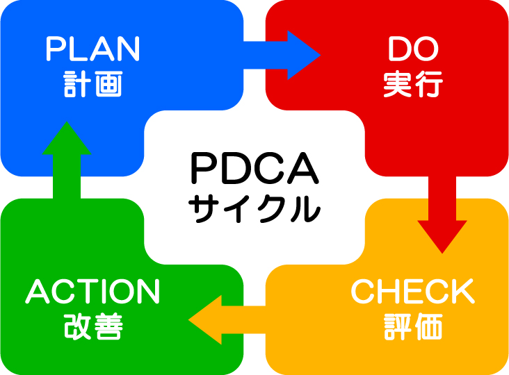 f:id:samurai367978:20190322145159j:plain f:id:samurai367978:20190322145159j:plain