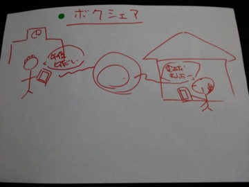 f:id:samuraiRed:20151112161522j:image