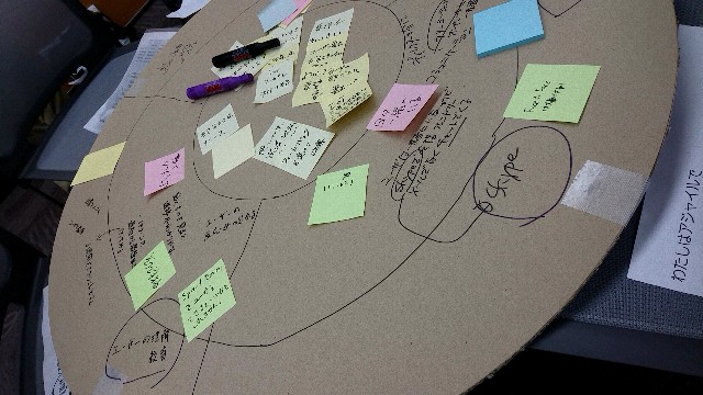 f:id:samuraiRed:20180721214136j:image f:id:samuraiRed:20180721214136j:image