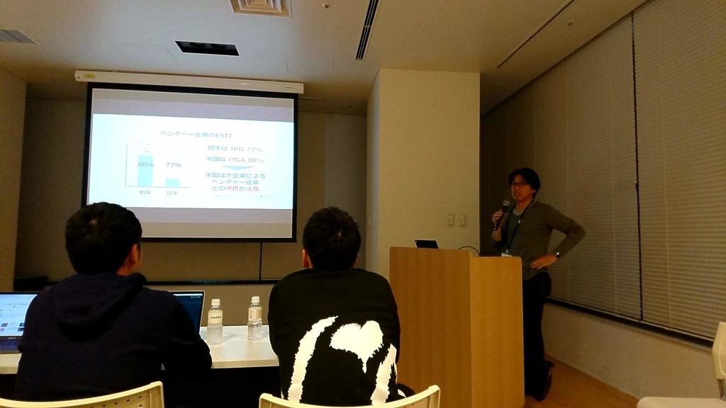 f:id:samuraiRed:20181024194645j:plain f:id:samuraiRed:20181024194645j:plain