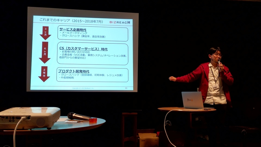 f:id:samuraiRed:20190226201838j:plain f:id:samuraiRed:20190226201838j:plain