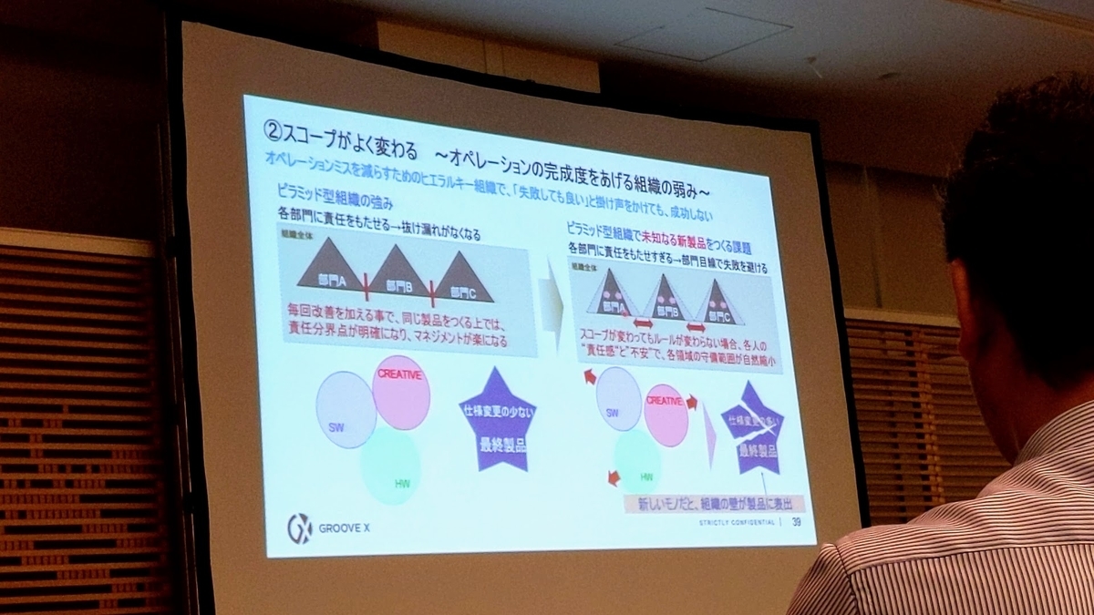 f:id:samuraiRed:20190718105049j:plain f:id:samuraiRed:20190718105049j:plain