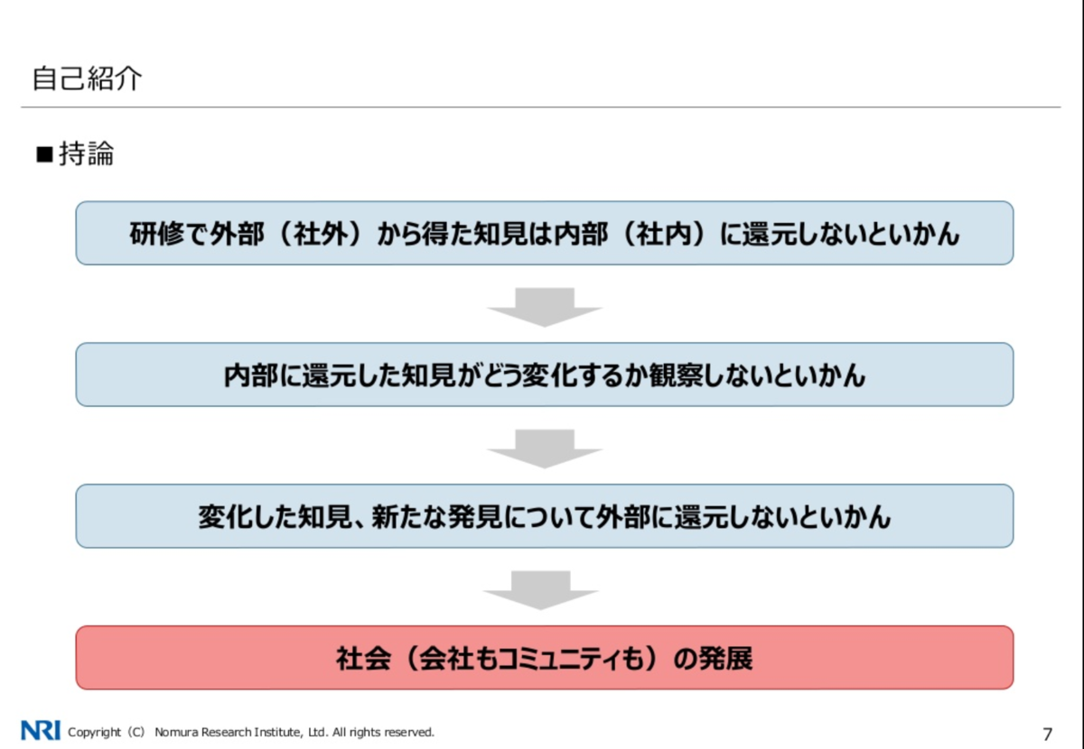 f:id:samuraiRed:20191224102037p:plain f:id:samuraiRed:20191224102037p:plain