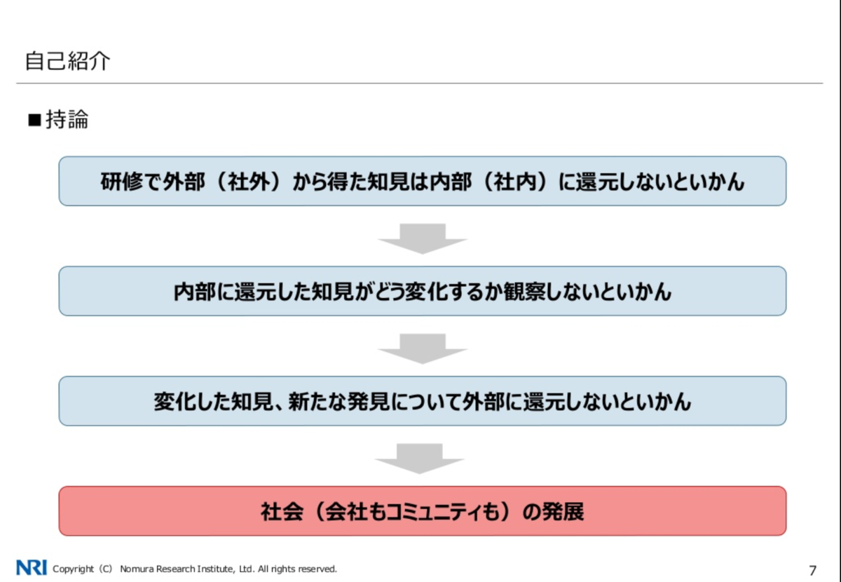 f:id:samuraiRed:20191224102037p:plain