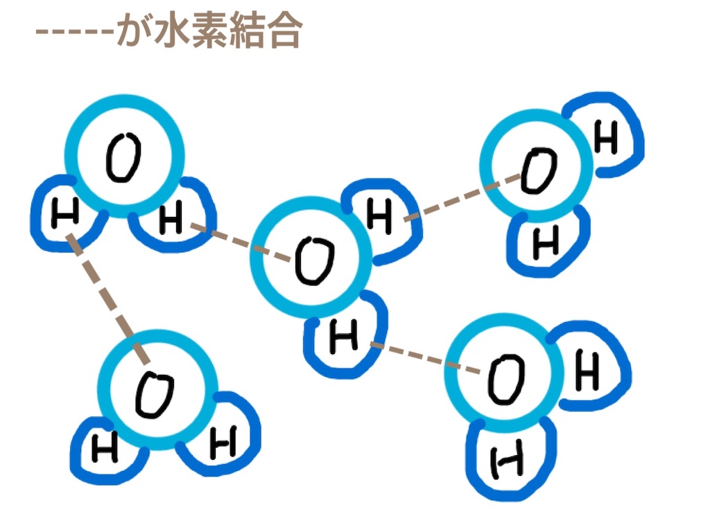 f:id:samurai_24:20200524211958j:image