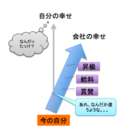 f:id:samurai_runner:20130623224251p:image f:id:samurai_runner:20130623224251p:image