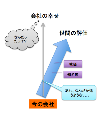 f:id:samurai_runner:20130623224252p:image f:id:samurai_runner:20130623224252p:image