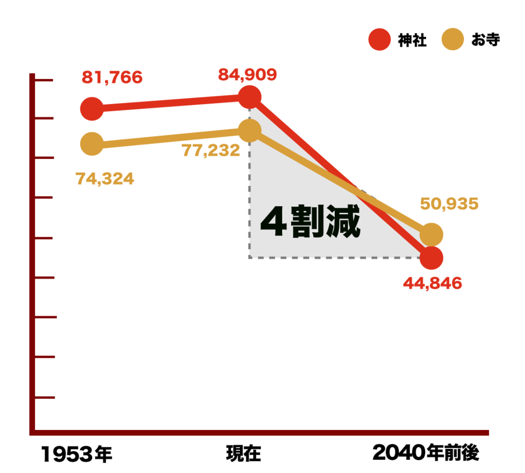 f:id:samurairyo:20180131023704p:plain