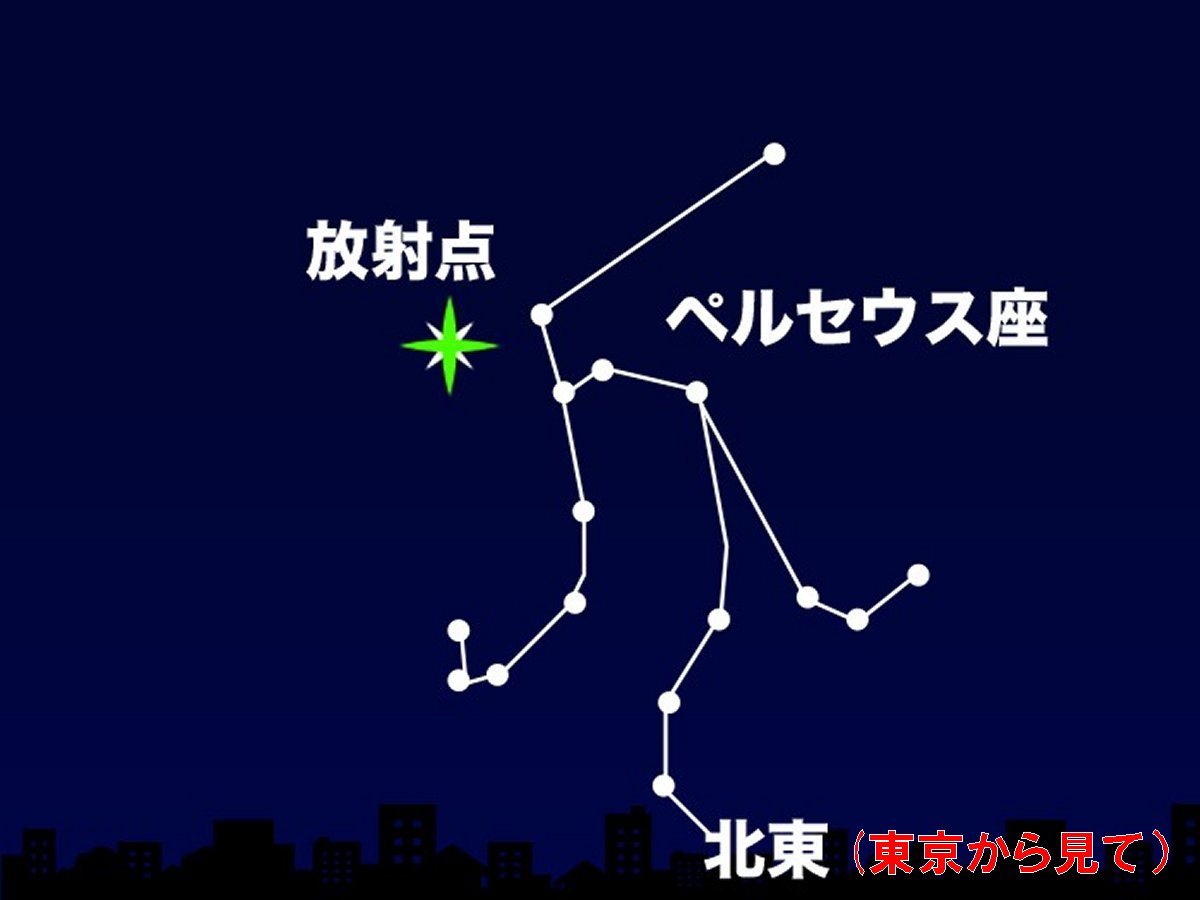 f:id:san-nin-syu:20200812222836j:plain f:id:san-nin-syu:20200812222836j:plain