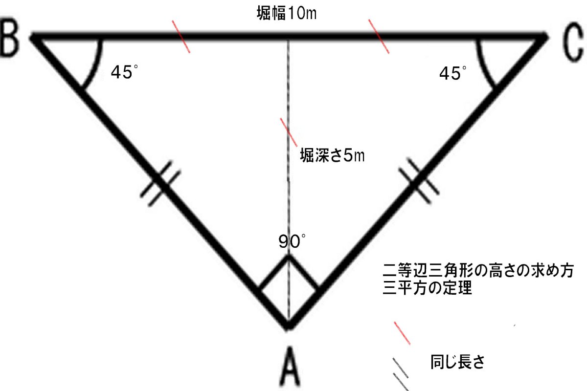 f:id:san-nin-syu:20210403225134j:plain