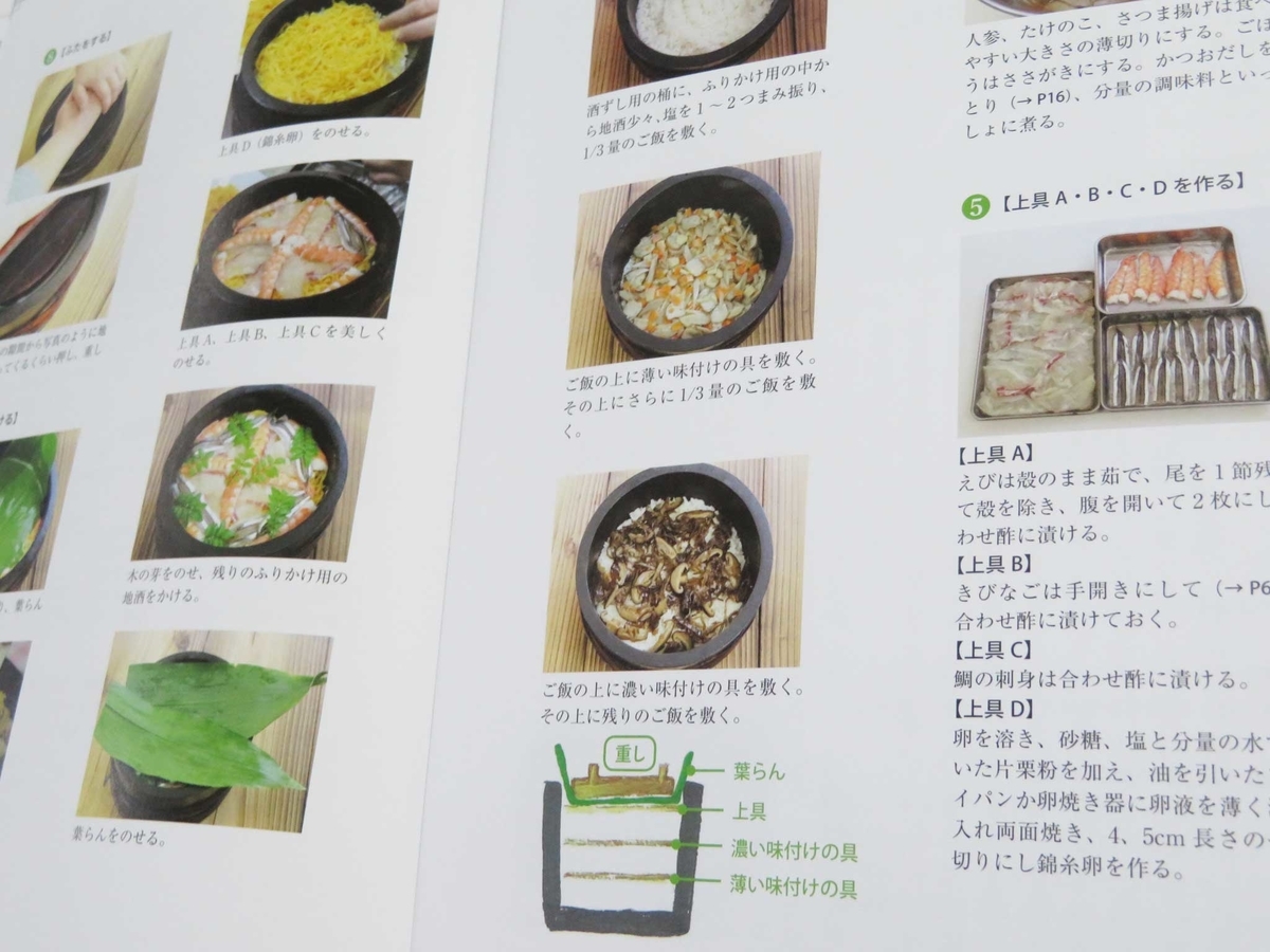 f:id:san-san-sha:20201120204751j:plain