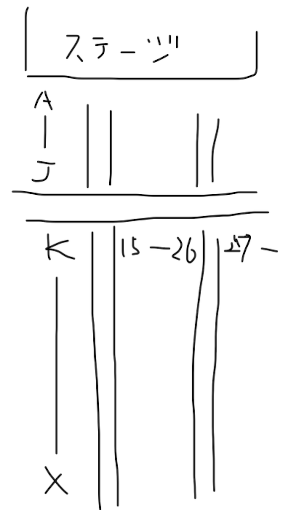 f:id:san_k:20230225200454p:image f:id:san_k:20230225200454p:image