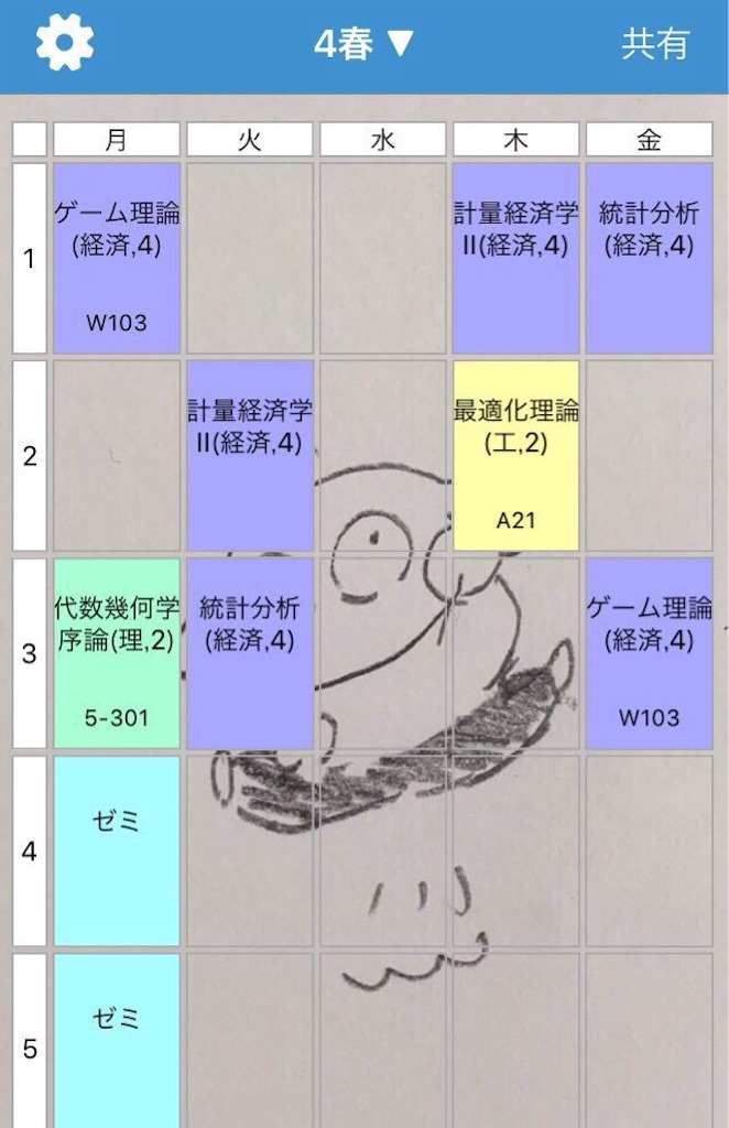 f:id:sanagitosanagy:20190603023238j:image f:id:sanagitosanagy:20190603023238j:image
