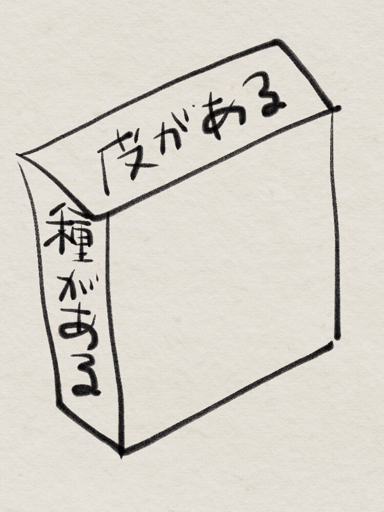 f:id:sanalog:20170111132645j:plain f:id:sanalog:20170111132645j:plain