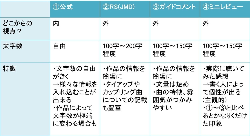 f:id:sanashin9:20180830214302j:plain f:id:sanashin9:20180830214302j:plain