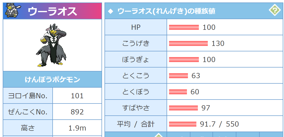 f:id:sanbaimanpoke:20201026171217p:plain f:id:sanbaimanpoke:20201026171217p:plain