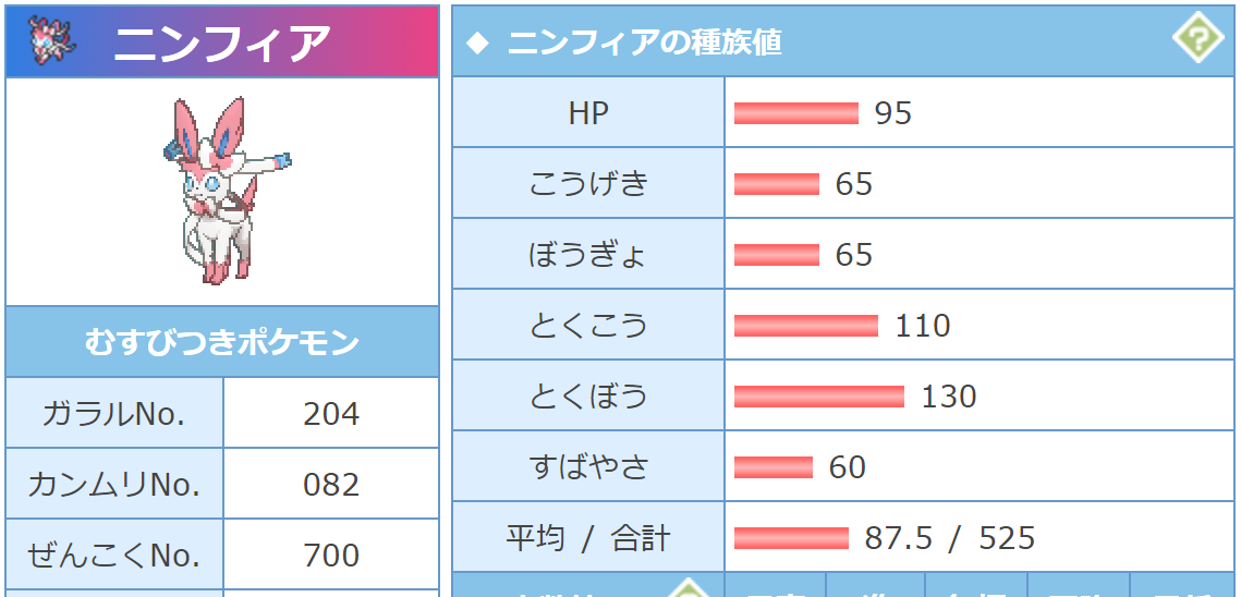 f:id:sanbaimanpoke:20201026171955p:plain f:id:sanbaimanpoke:20201026171955p:plain