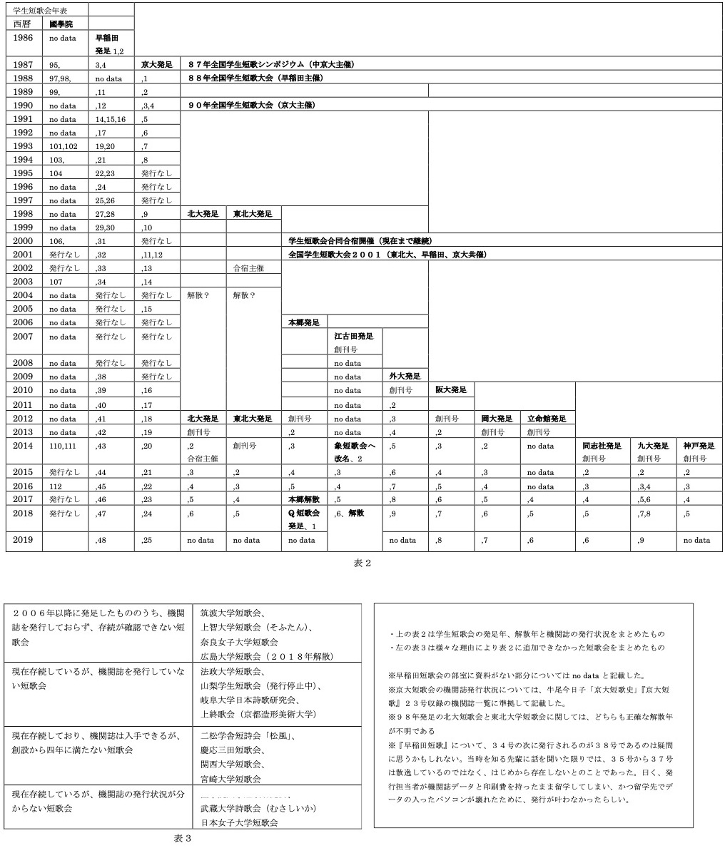 f:id:sanbashi:20191103100308j:plain