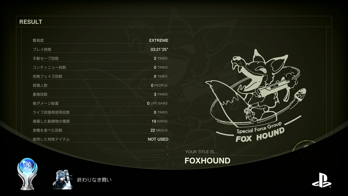 MGSΔのトロコン難易度は程よい難しさでいい気持にさせてくれる話