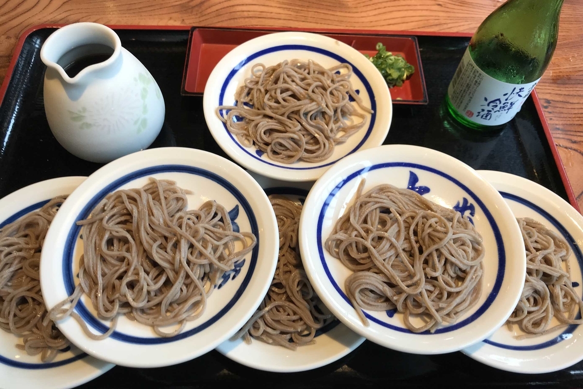 f:id:sanchan60:20190922223731j:plain f:id:sanchan60:20190922223731j:plain