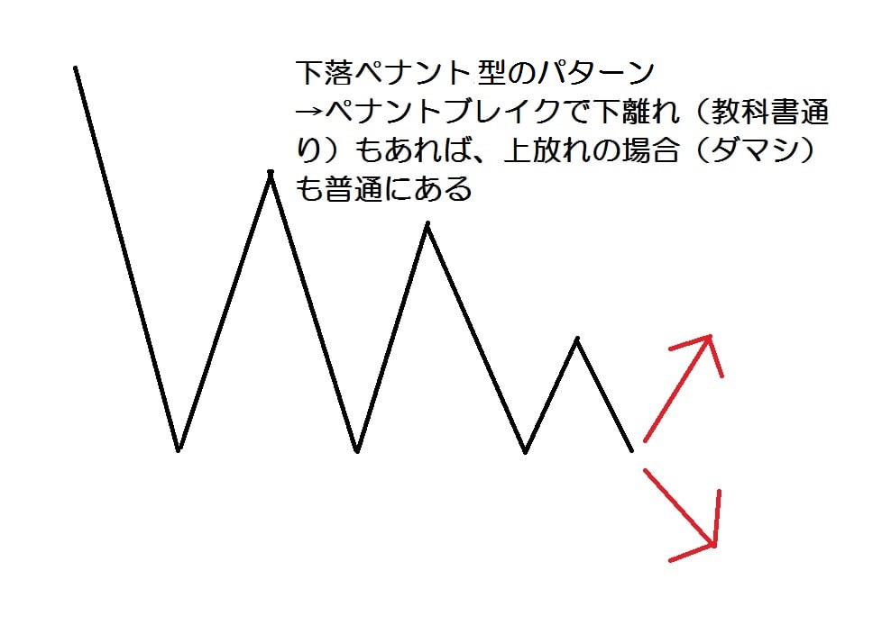 f:id:sanchan_neo:20190627085149j:plain