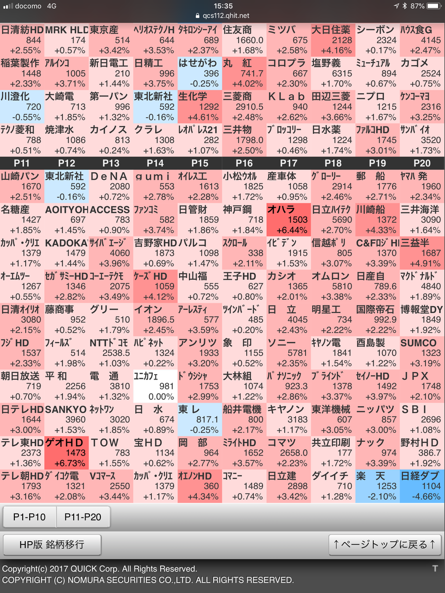 f:id:sanchan_neo:20190701153626p:plain f:id:sanchan_neo:20190701153626p:plain