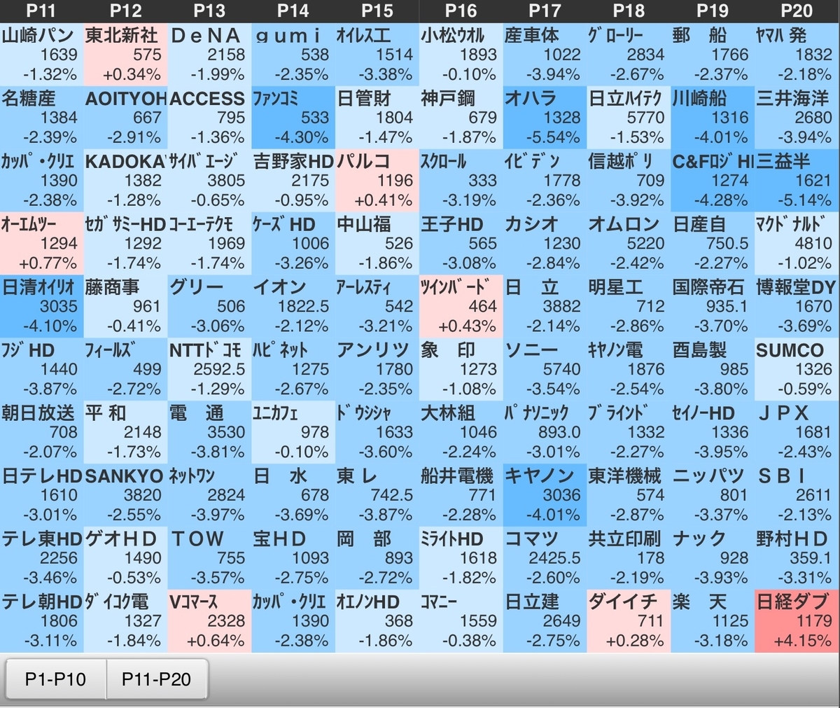 f:id:sanchan_neo:20190718151634j:plain