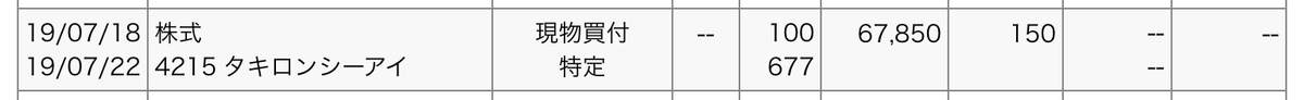 f:id:sanchan_neo:20190722091711j:plain