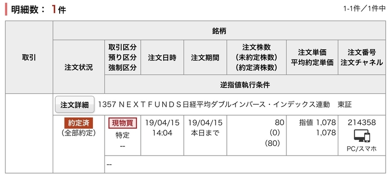 イメージ 2