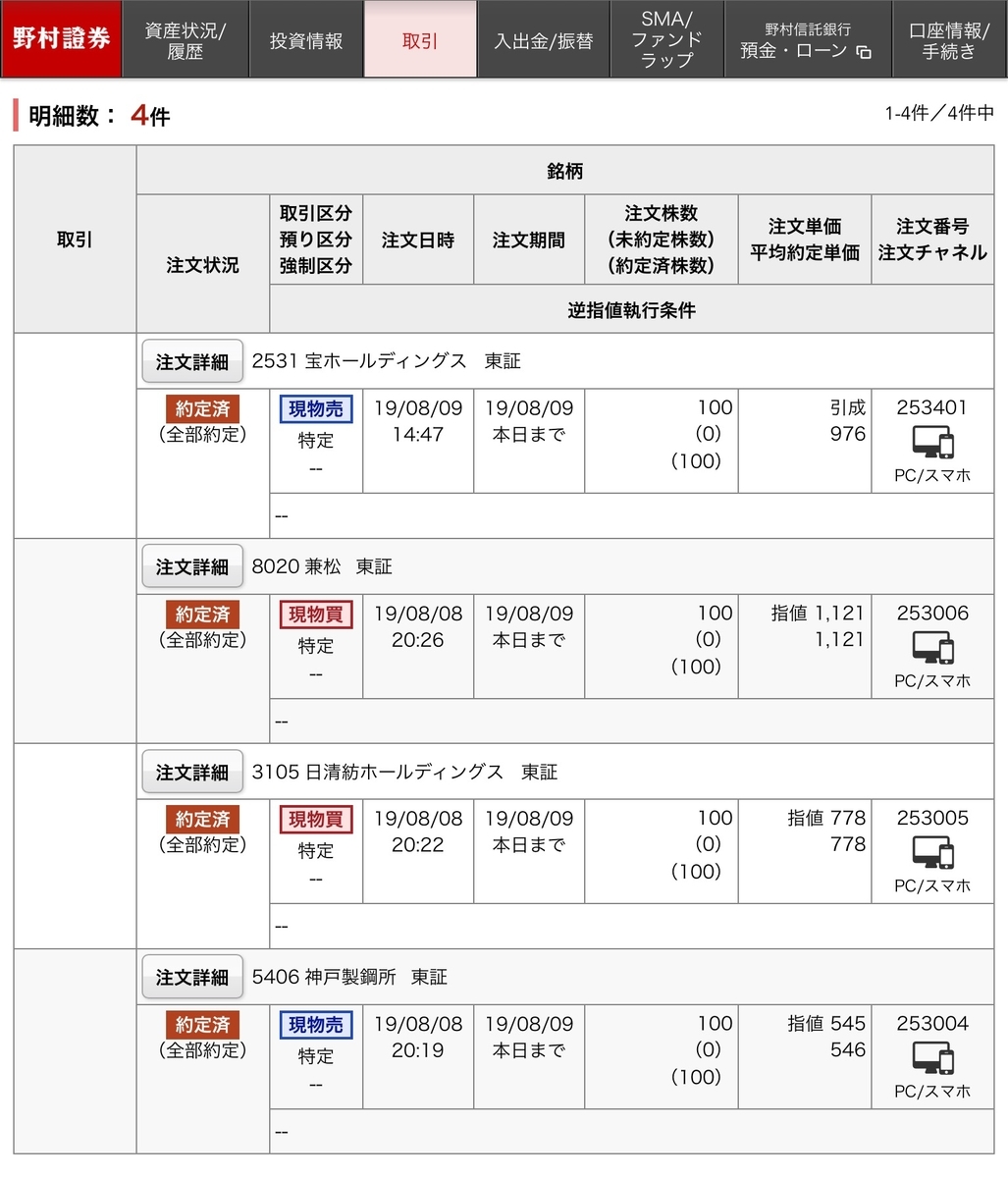 f:id:sanchan_neo:20190809225209j:plain f:id:sanchan_neo:20190809225209j:plain