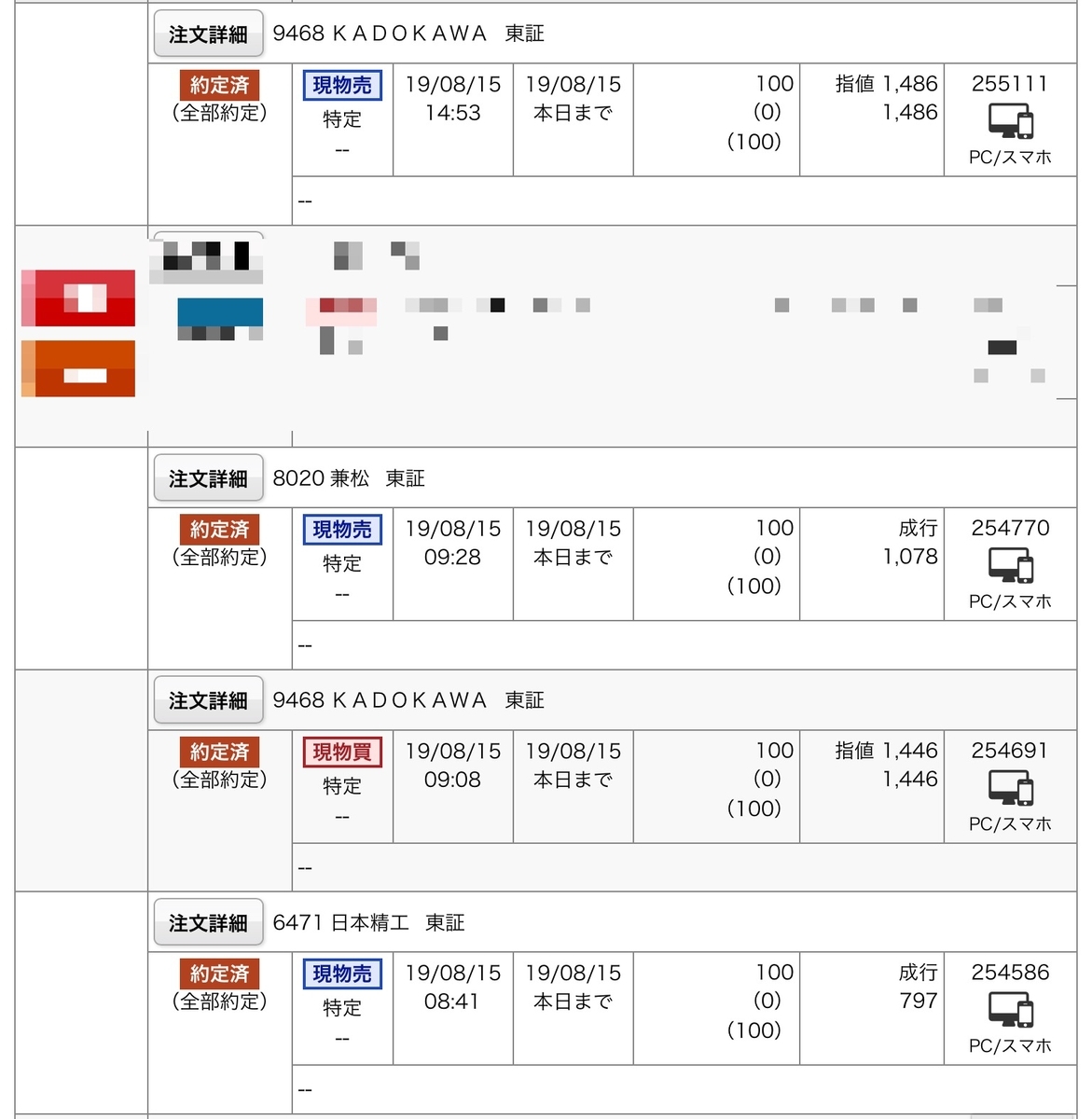 f:id:sanchan_neo:20190815210921j:plain f:id:sanchan_neo:20190815210921j:plain