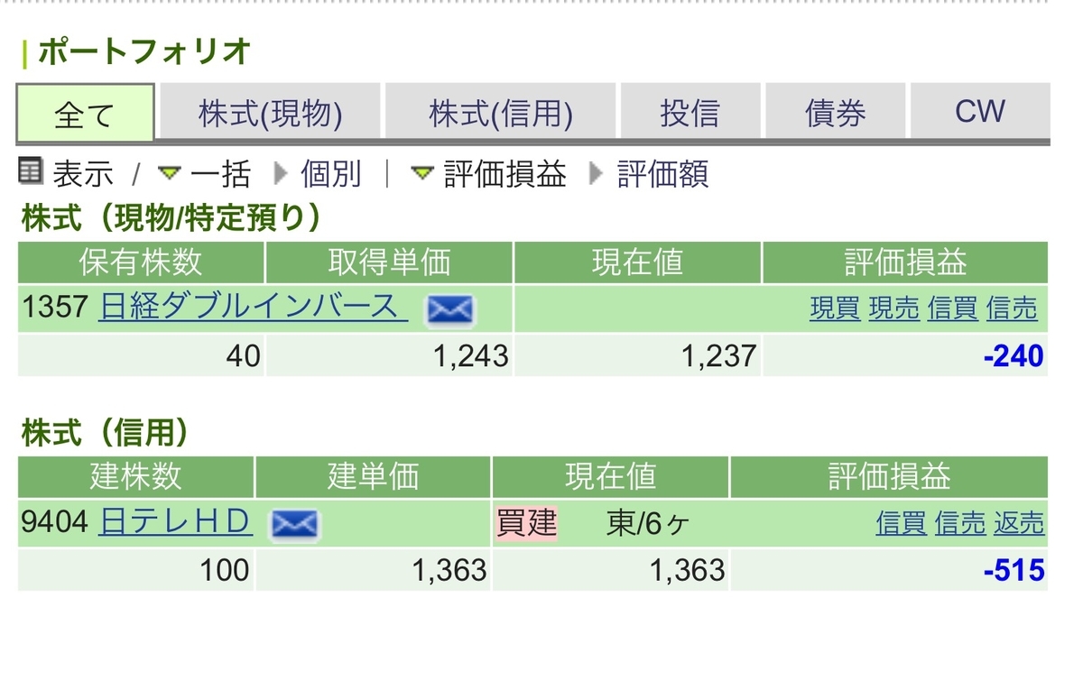 f:id:sanchan_neo:20190816212313j:plain f:id:sanchan_neo:20190816212313j:plain