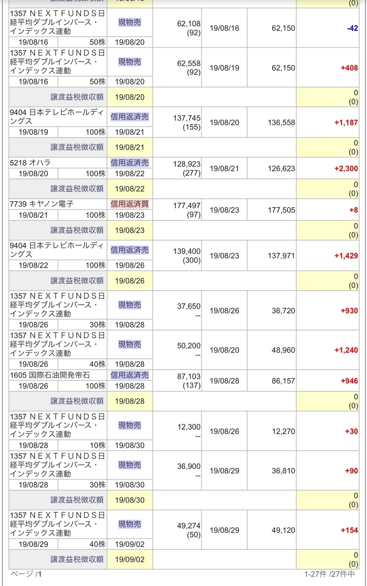 f:id:sanchan_neo:20190901224002j:plain