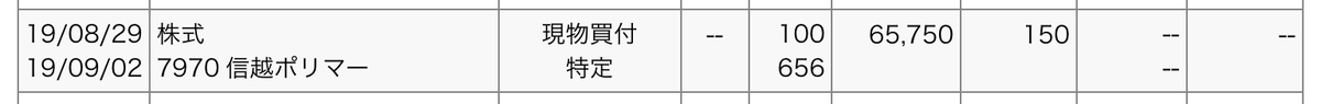 f:id:sanchan_neo:20190905145114j:plain f:id:sanchan_neo:20190905145114j:plain