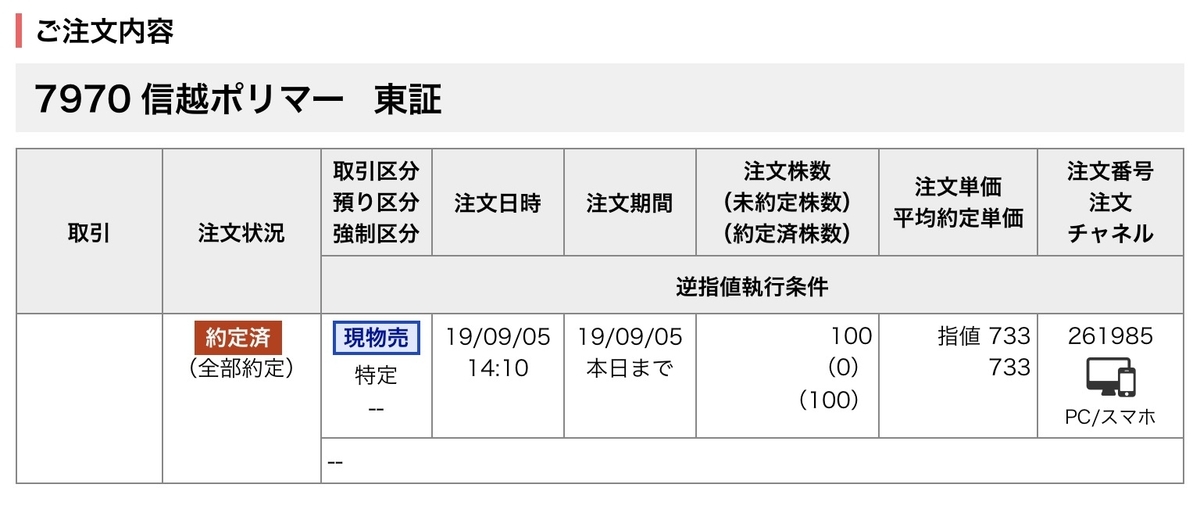 f:id:sanchan_neo:20190905145147j:plain f:id:sanchan_neo:20190905145147j:plain