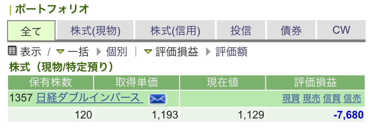 f:id:sanchan_neo:20190909170007j:plain f:id:sanchan_neo:20190909170007j:plain
