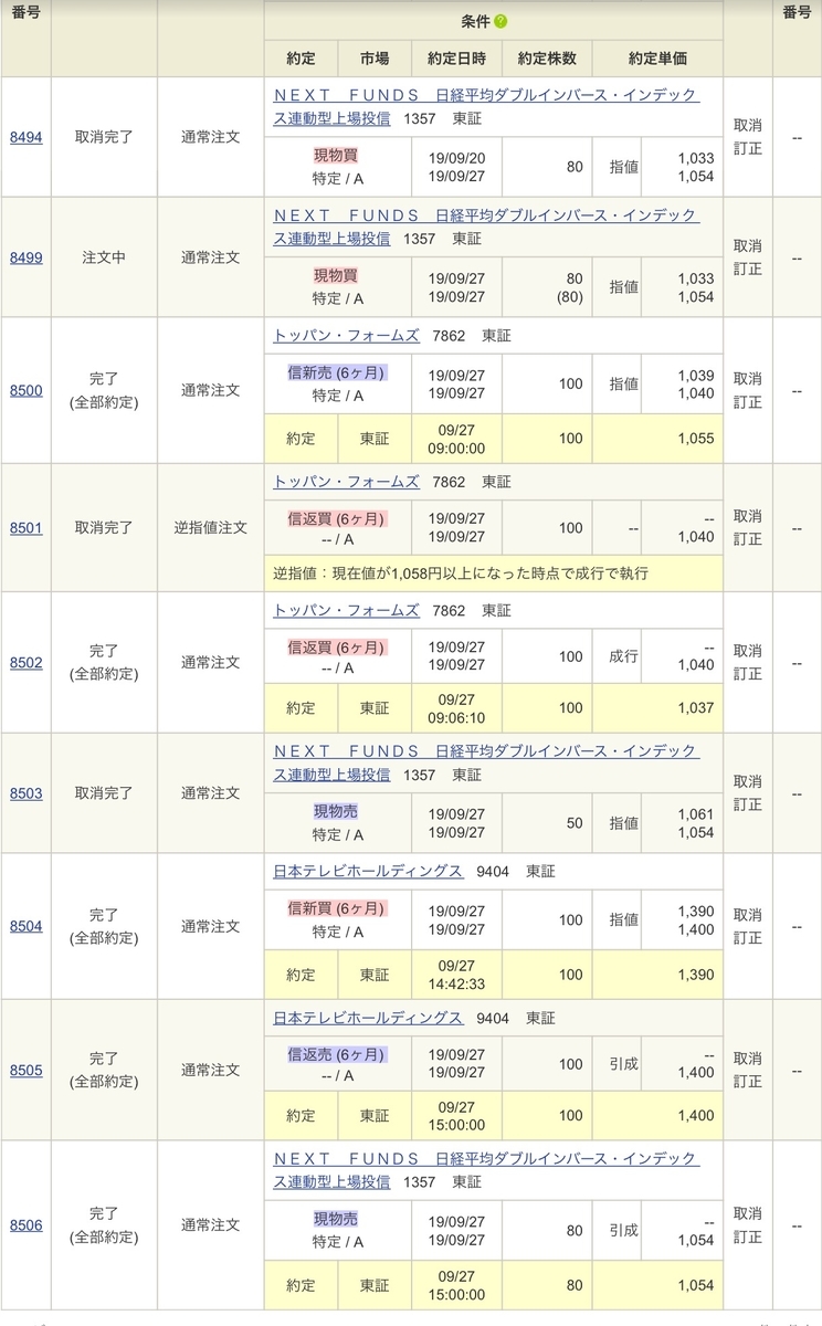 f:id:sanchan_neo:20190927152714j:plain