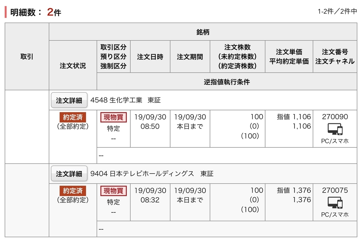 f:id:sanchan_neo:20190930192601j:plain