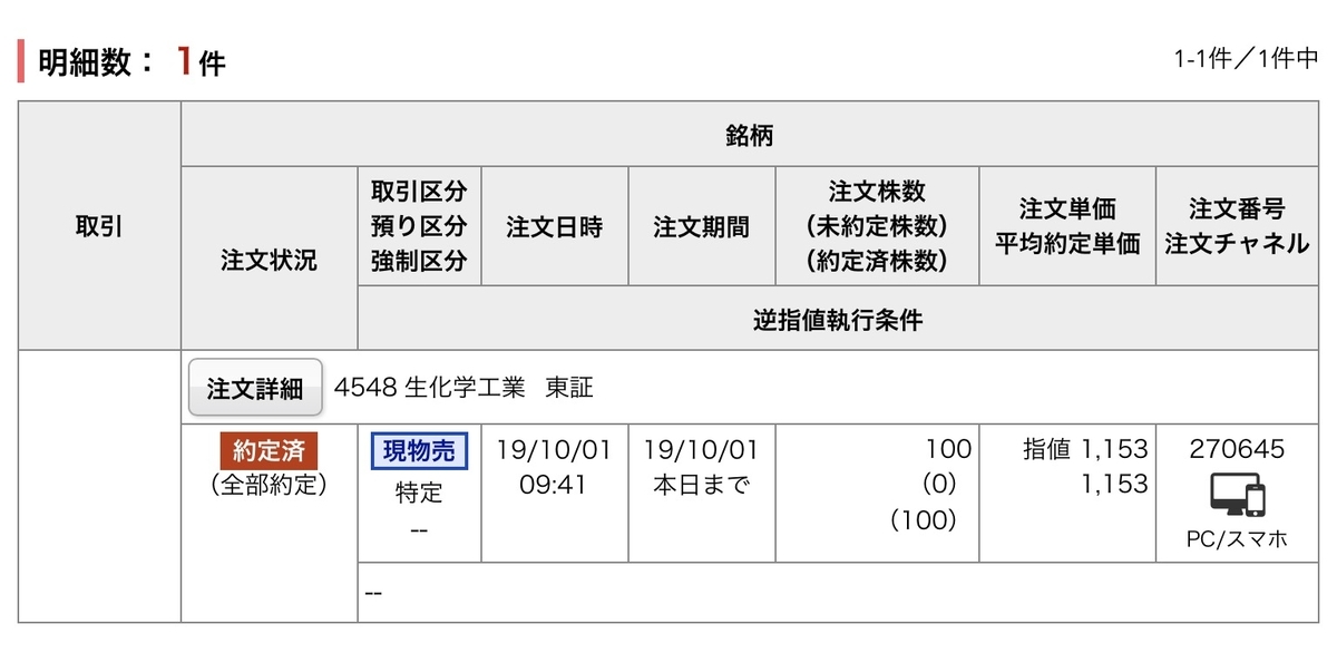 f:id:sanchan_neo:20191001204737j:plain