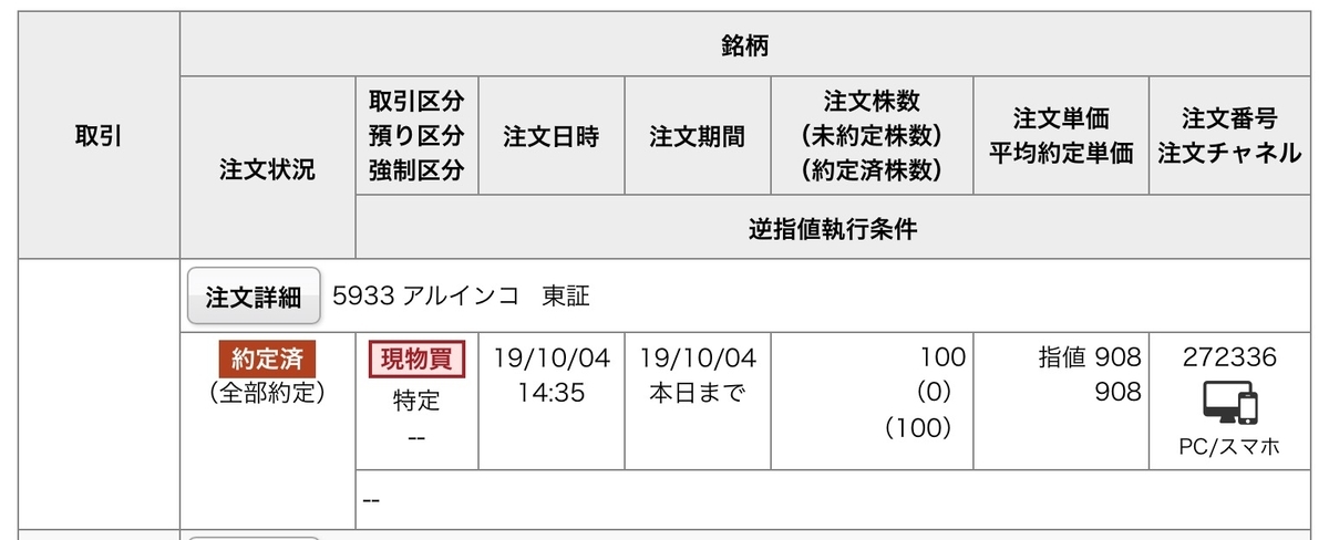 f:id:sanchan_neo:20191005090059j:plain