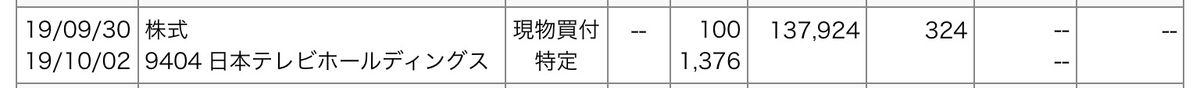 f:id:sanchan_neo:20191016152153j:plain
