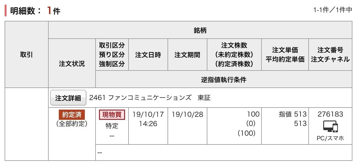f:id:sanchan_neo:20191023145003j:plain