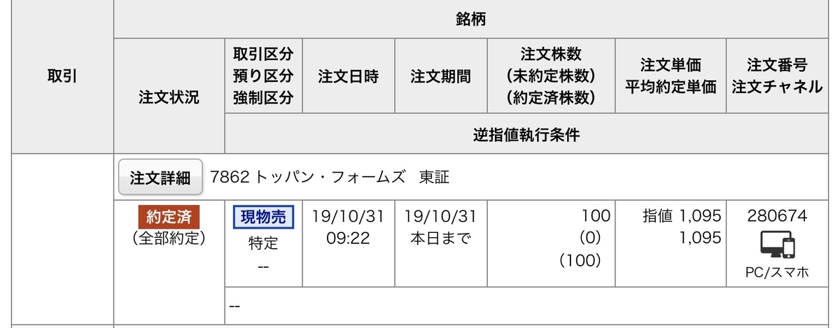 f:id:sanchan_neo:20191031143920j:plain f:id:sanchan_neo:20191031143920j:plain